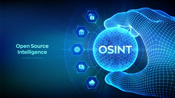 OSINT NIMA?